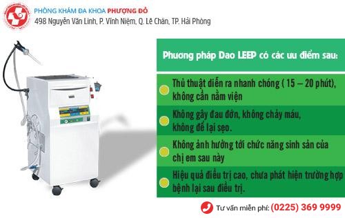 Viêm tử cung: Căn bệnh không nên chủ quan Viêm tử cung: Căn bệnh không nên chủ quan