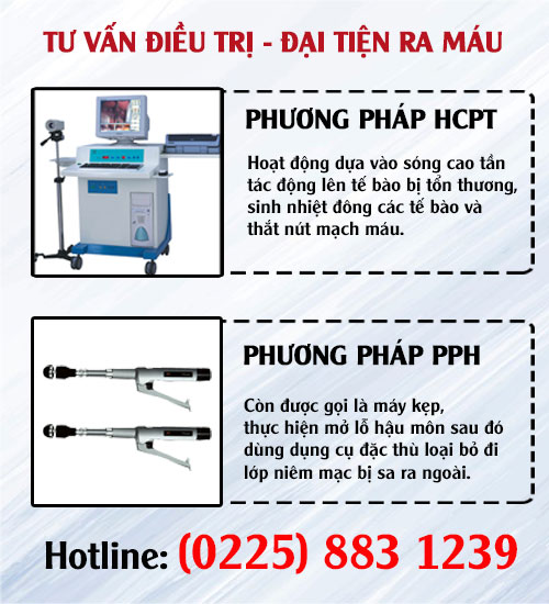 Phương pháp HCPT và PPH chữa trị đại tiện ra máu Điều trị đại tiện ra máu