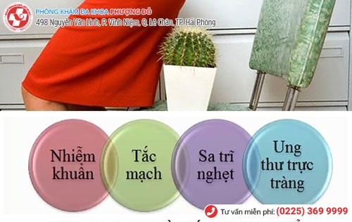 Nhiều biến chứng nguy hiểm khi mắc trĩ Nhiều biến chứng nguy hiểm khi mắc trĩ