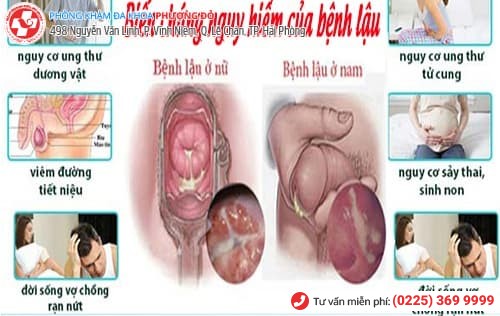 biến chứng bệnh lậu