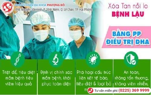 chữa bệnh lậu