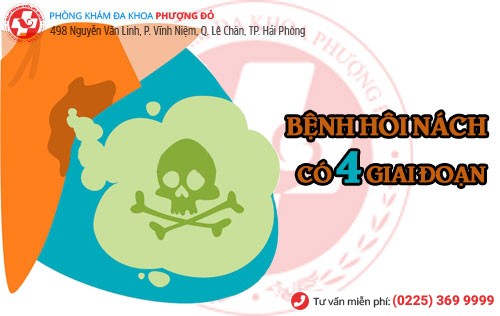 Bệnh hôi nách có 4 giai đoạn Giai đoạn bệnh hôi nách