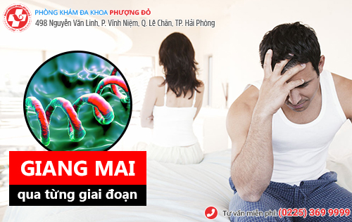 Phòng khám đa khoa Phượng Đỏ