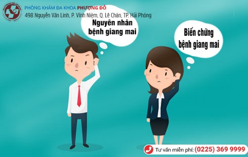 Bệnh giang mai nguy hiểm như thế nào, hỗ trợ điều trị ra sao?